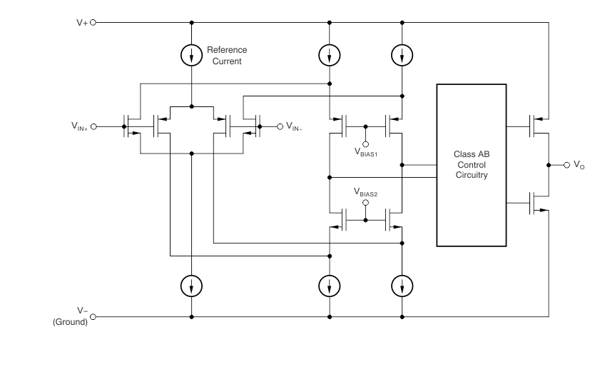 Blockdiagramm - Texas Instruments TLV6001-Q1 Stromsparende Einzel-Operationsverstärker